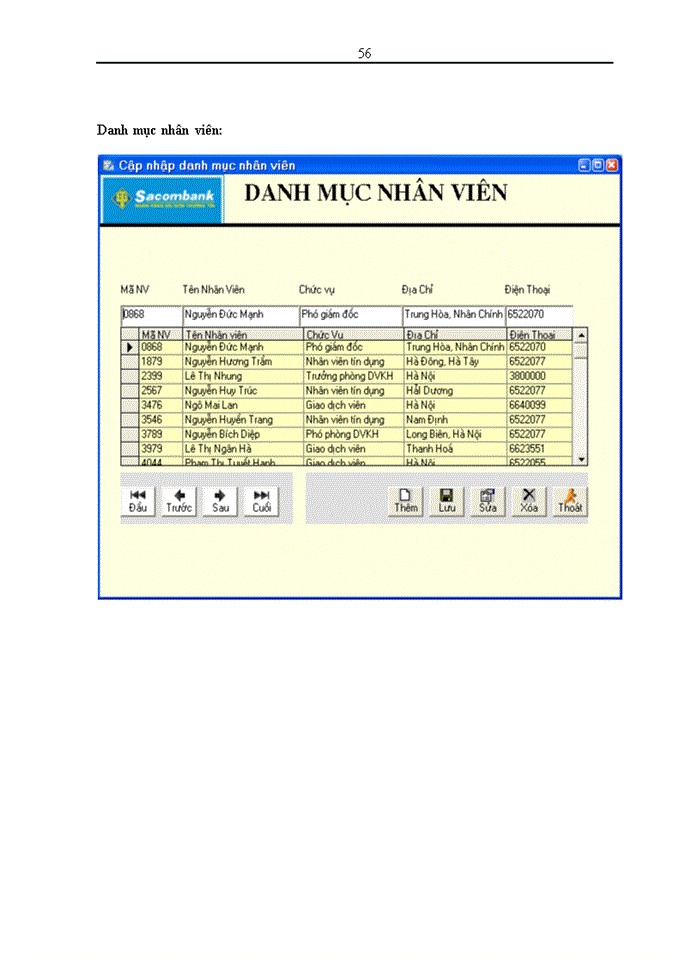 image for page Cơ sở phương pháp luận về phân tích và thiết kế hệ thống thông tin quản lý