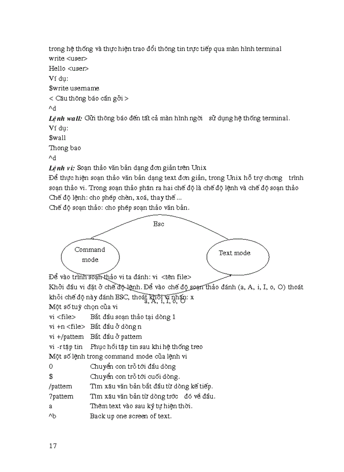 image for page Hệ Điều Hành UNIX