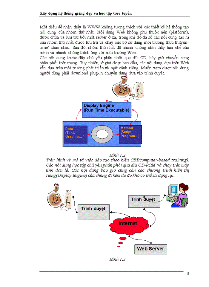image for page Xây dựng hệ thống giảng dạy và học tập trực tuyến