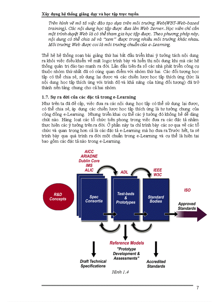 image for page Xây dựng hệ thống giảng dạy và học tập trực tuyến