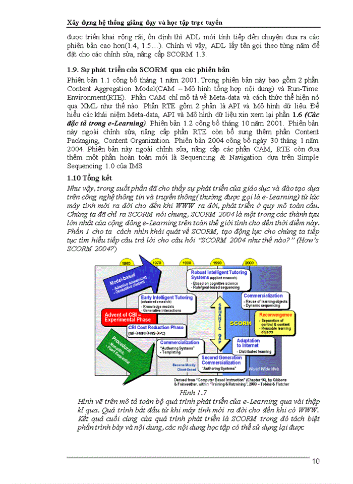 image for page Xây dựng hệ thống giảng dạy và học tập trực tuyến