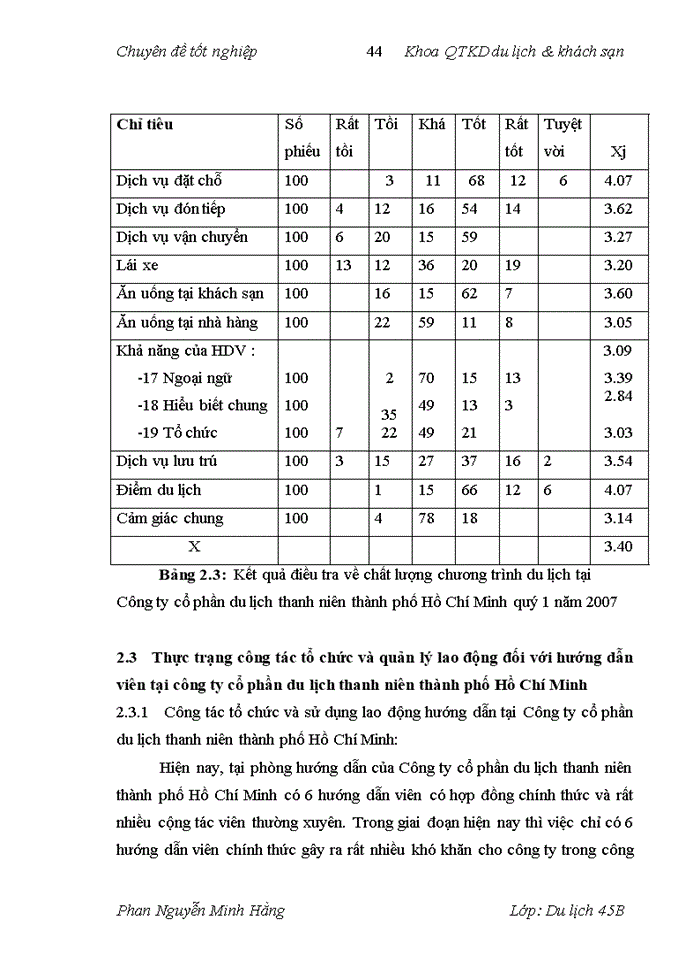 image for page Hoàn thiện công tác tổ chức và quản lý lao động đối với hướng dẫn viên tại Công ty cổ phần du lịch thanh niên thành phố Hồ Chí Minh
