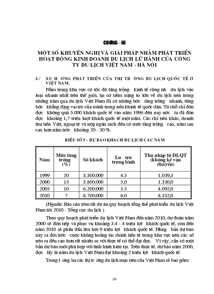 image for page Thực trạng hoạt động kinh doanh du lịch lữ hành của công ty du lịch Việt Nam - Hà Nội