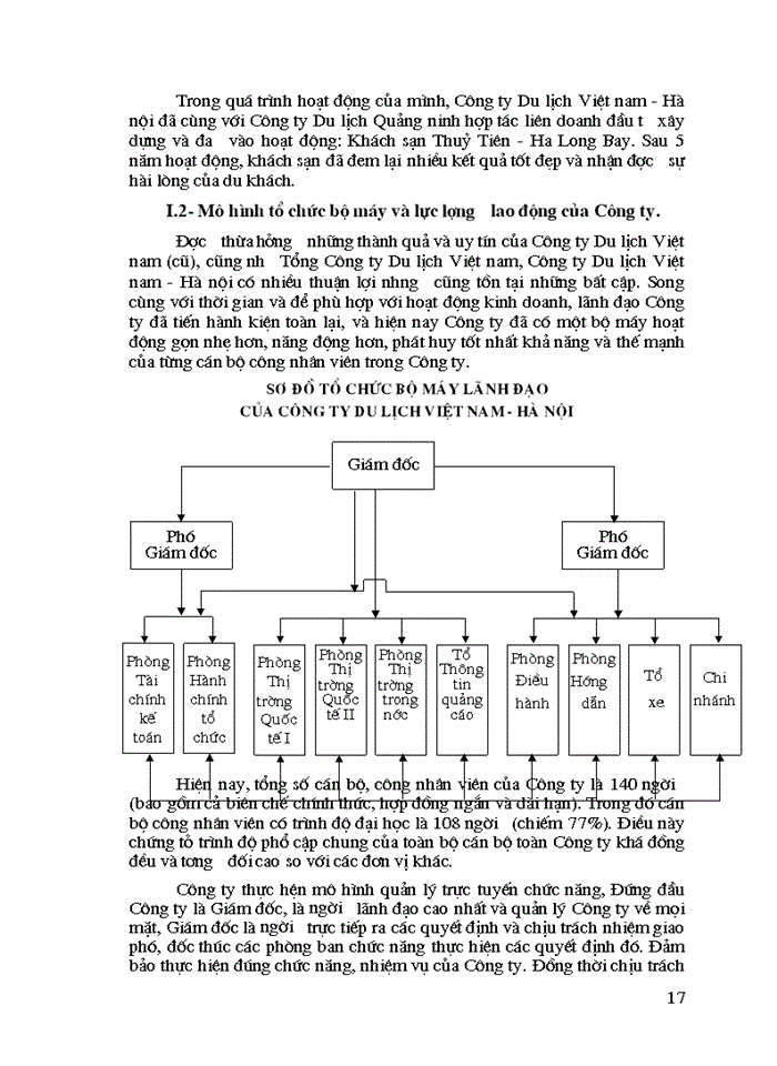 image for page Một số vấn đề về lữ hành du lịch và tình hình kinh doanh lữ hành quốc tế ở Công ty Du lịch Việt nam - Hà nội