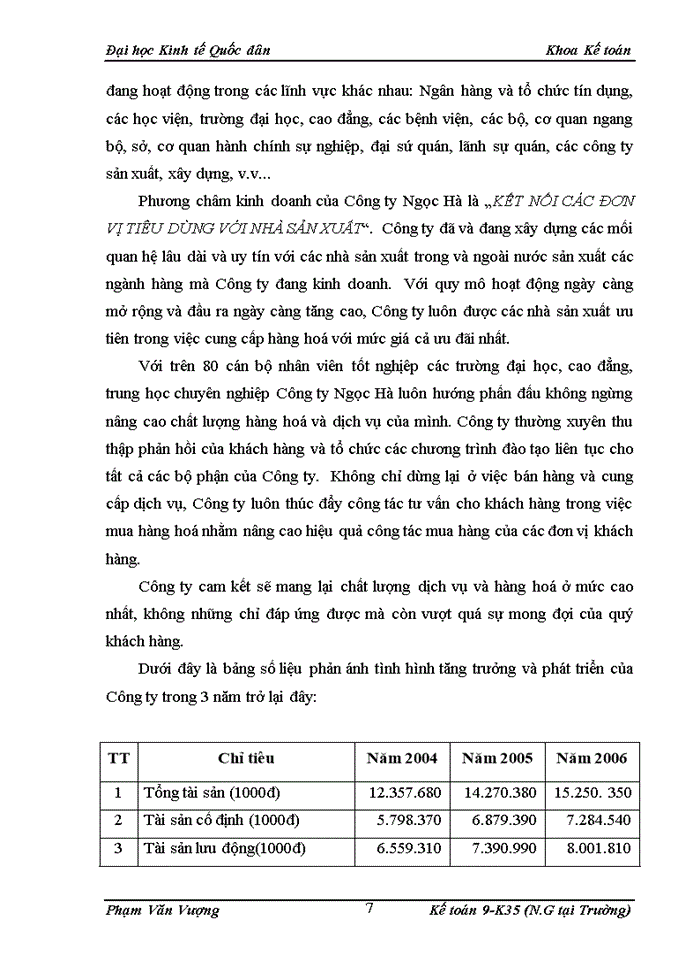 image for page Hoàn thiện kế toán tiêu thụ hàng hoá và xác định kết quả tiêu thụ tại công ty TNHH TM & DV Ngọc Hà