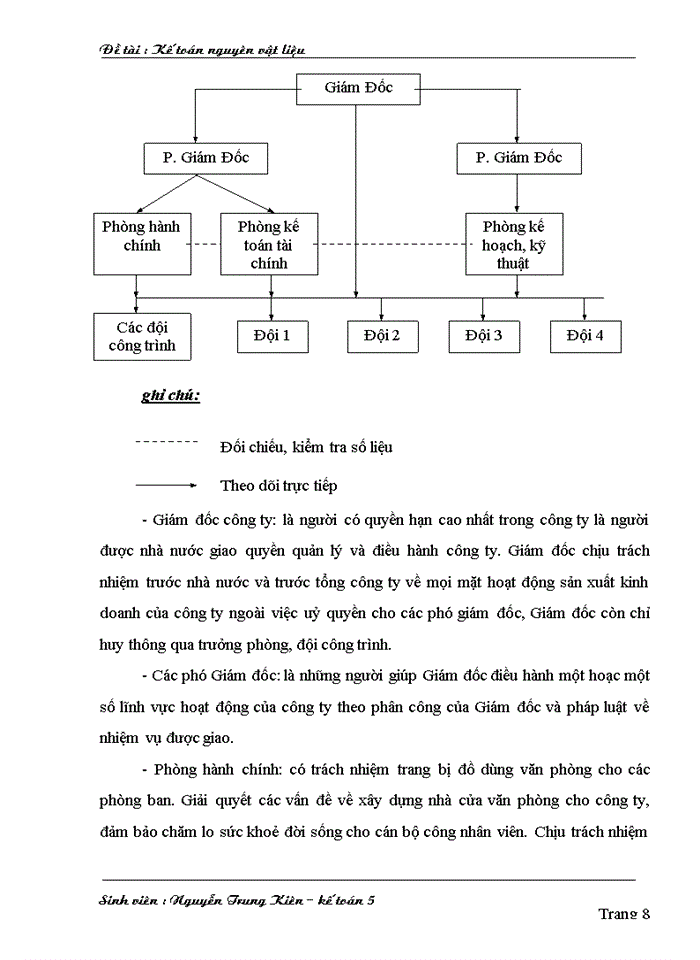 image for page Kế toán nguyên vật liệu tại Công ty cổ phần xây dựng giao thông 18