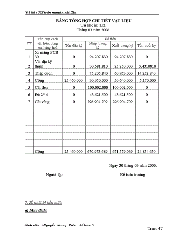 image for page Kế toán nguyên vật liệu tại Công ty cổ phần xây dựng giao thông 18