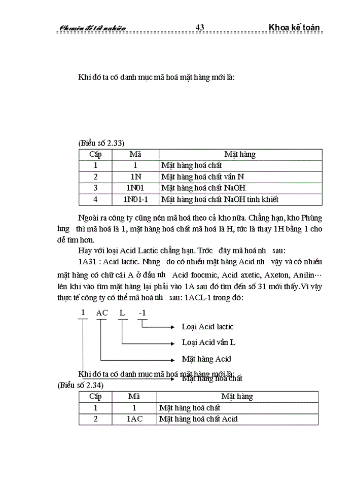 image for page Tổ chức hạch toán kế toán bán hàng và xác định kết quả bán hàng tại công ty  TNHH VĂN MINH