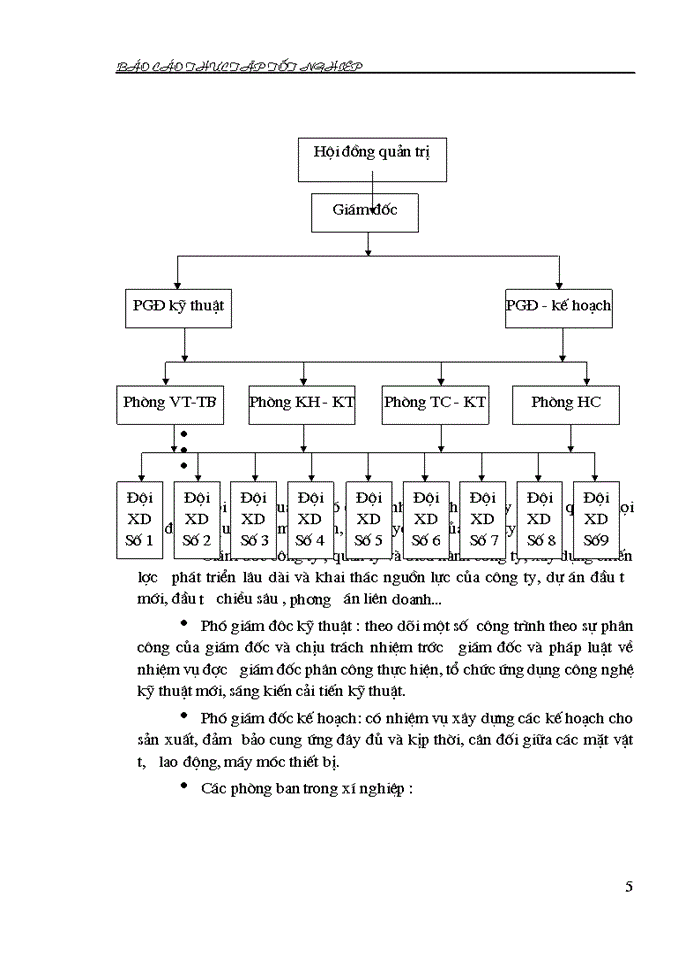 image for page tổ chức kế toán tại Công ty Cổ phần  xây dựng công trình giao thông 228