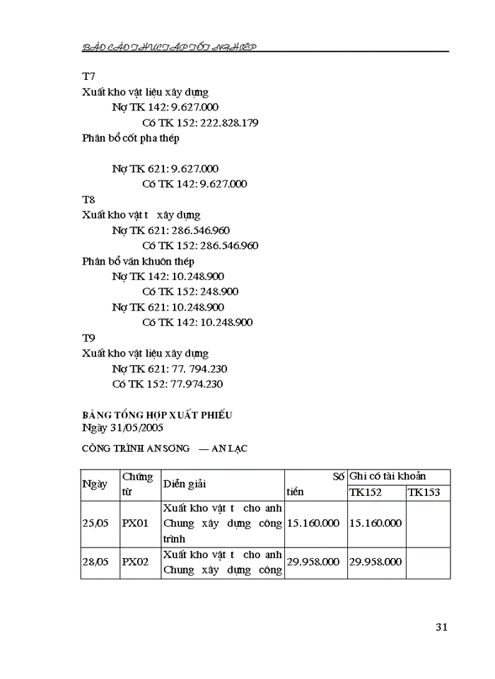 image for page tổ chức kế toán tại Công ty Cổ phần  xây dựng công trình giao thông 228