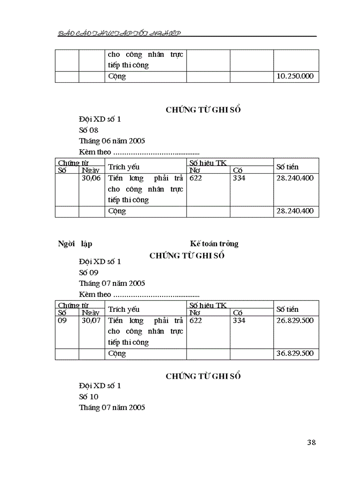 image for page tổ chức kế toán tại Công ty Cổ phần  xây dựng công trình giao thông 228