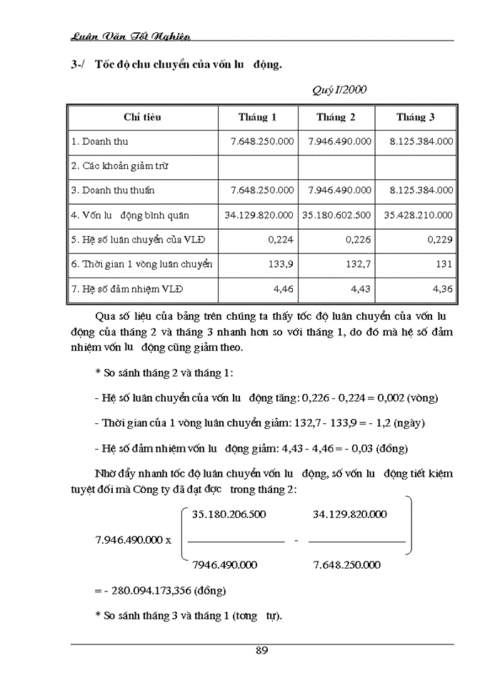 image for page Tổ chức công tác kế toán nguyên vật liệu với việc nâng cao hiệu quả sử dụng vốn lưu động ở Công ty Dệt 8-3
