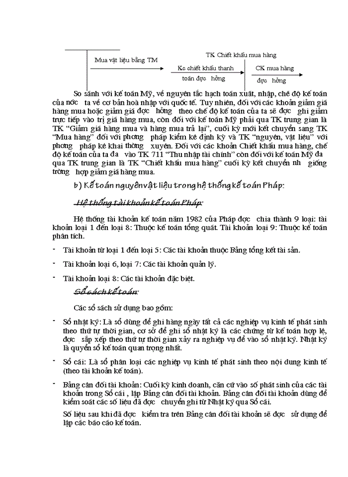 image for page Hạch toán nguyên liệu, vật liệu trong các doanh nghiệp
