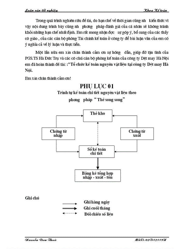 image for page Thực trạng tổ chức công tác kế toán nguyên vật liệu tại công ty dệt may Hà Nội