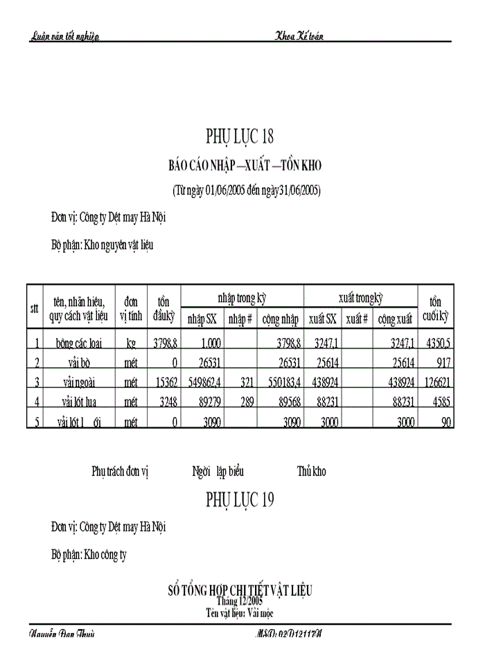 image for page Thực trạng tổ chức công tác kế toán nguyên vật liệu tại công ty dệt may Hà Nội