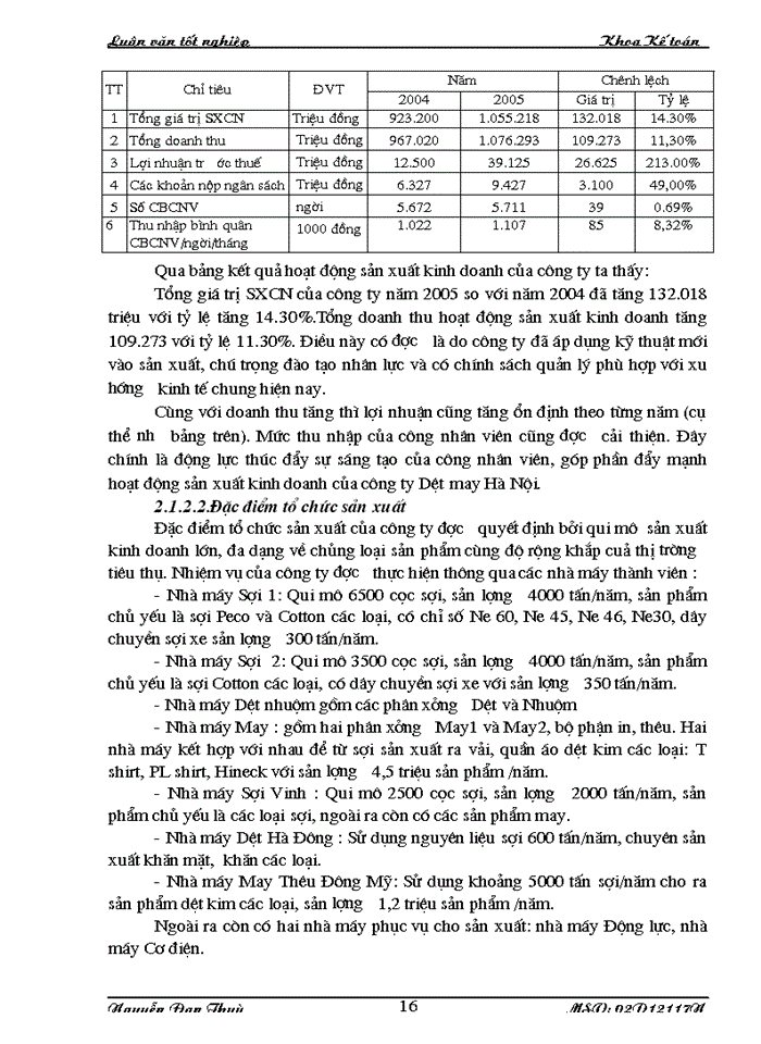 image for page Thực trạng tổ chức công tác kế toán nguyên vật liệu tại công ty dệt may Hà Nội