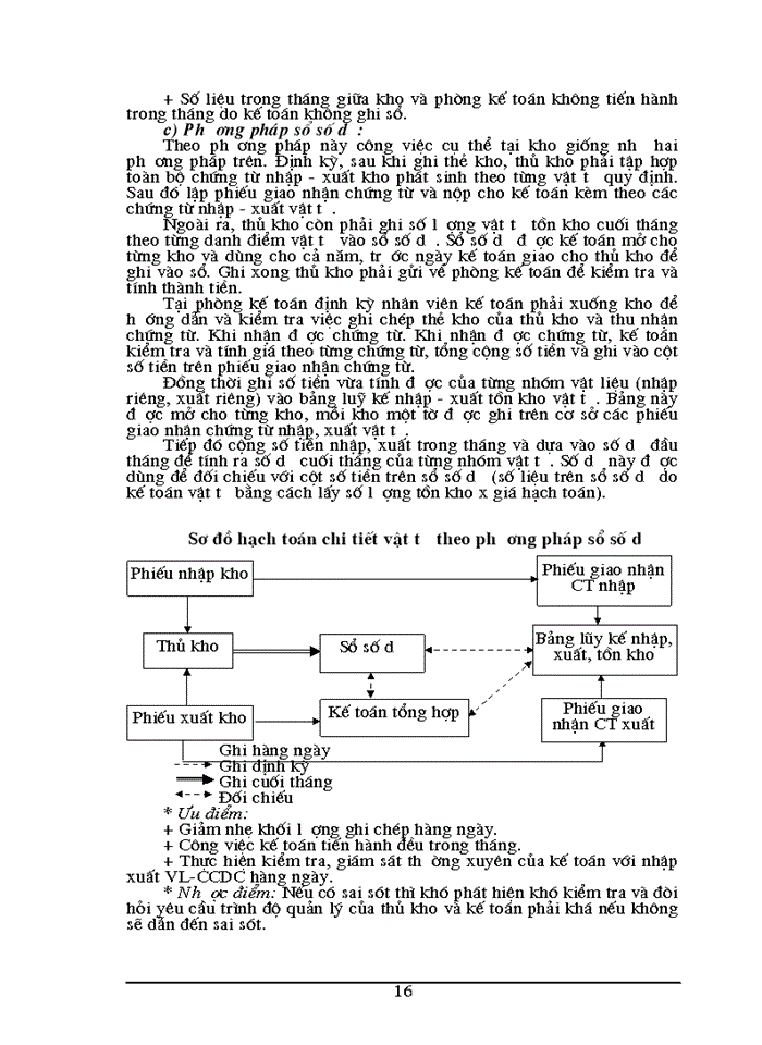 image for page Công tác kế toán nguyên vật liệu, công cụ dụng cụ tại công ty TNHH sản xuất, thương mại và dịch vụ Đức Việt
