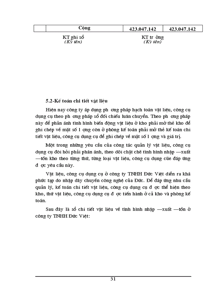 image for page Công tác kế toán nguyên vật liệu, công cụ dụng cụ tại công ty TNHH sản xuất, thương mại và dịch vụ Đức Việt