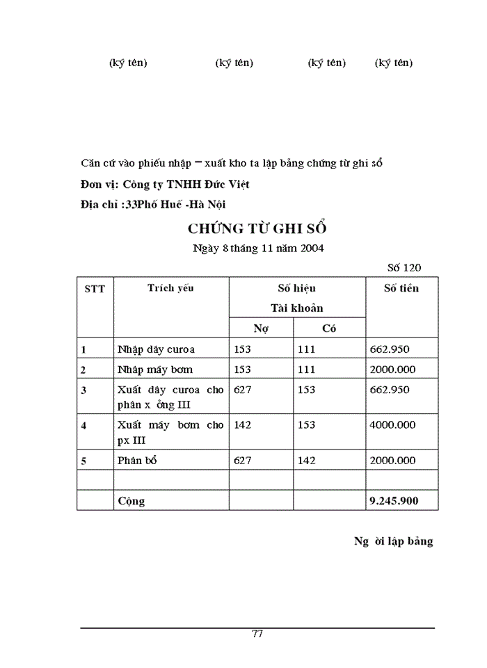image for page Công tác kế toán nguyên vật liệu, công cụ dụng cụ tại công ty TNHH sản xuất, thương mại và dịch vụ Đức Việt