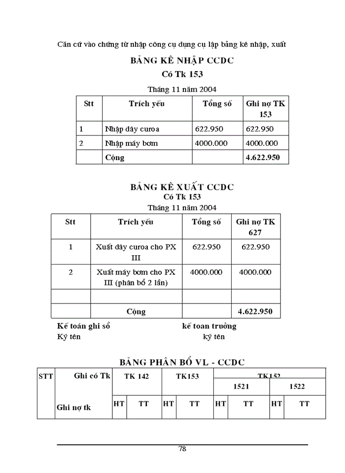 image for page Công tác kế toán nguyên vật liệu, công cụ dụng cụ tại công ty TNHH sản xuất, thương mại và dịch vụ Đức Việt