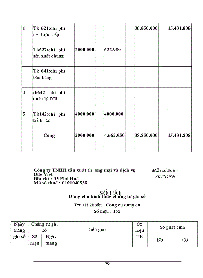 image for page Công tác kế toán nguyên vật liệu, công cụ dụng cụ tại công ty TNHH sản xuất, thương mại và dịch vụ Đức Việt