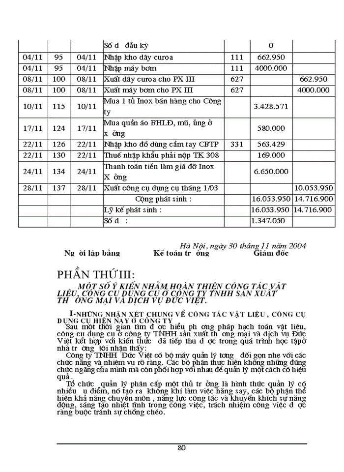 image for page Công tác kế toán nguyên vật liệu, công cụ dụng cụ tại công ty TNHH sản xuất, thương mại và dịch vụ Đức Việt