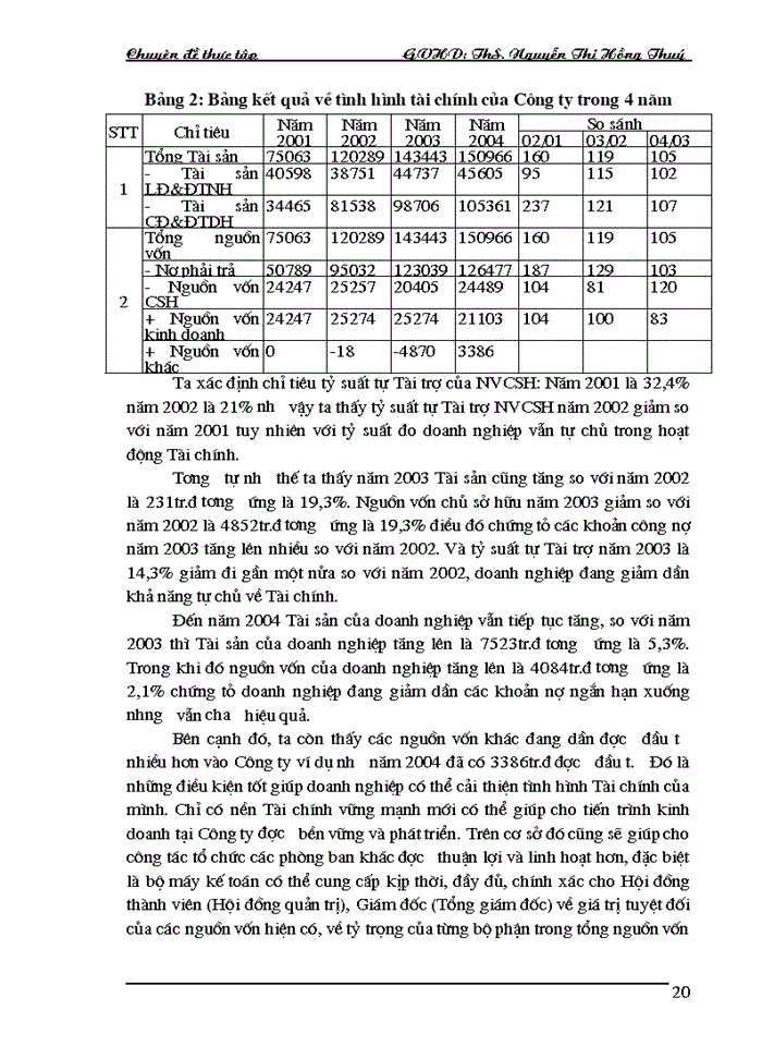 image for page Hoàn thiện hạch toán nguyên vật liệu tại Công ty Cổ phần Bánh kẹo Hải Châu