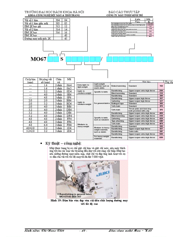 image for page Đề cương thực tập tốt nghiệp ngành công nghệ may & thời trang