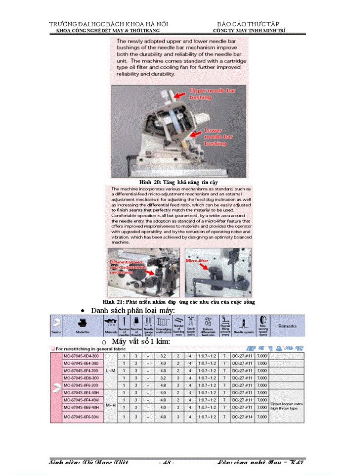image for page Đề cương thực tập tốt nghiệp ngành công nghệ may & thời trang