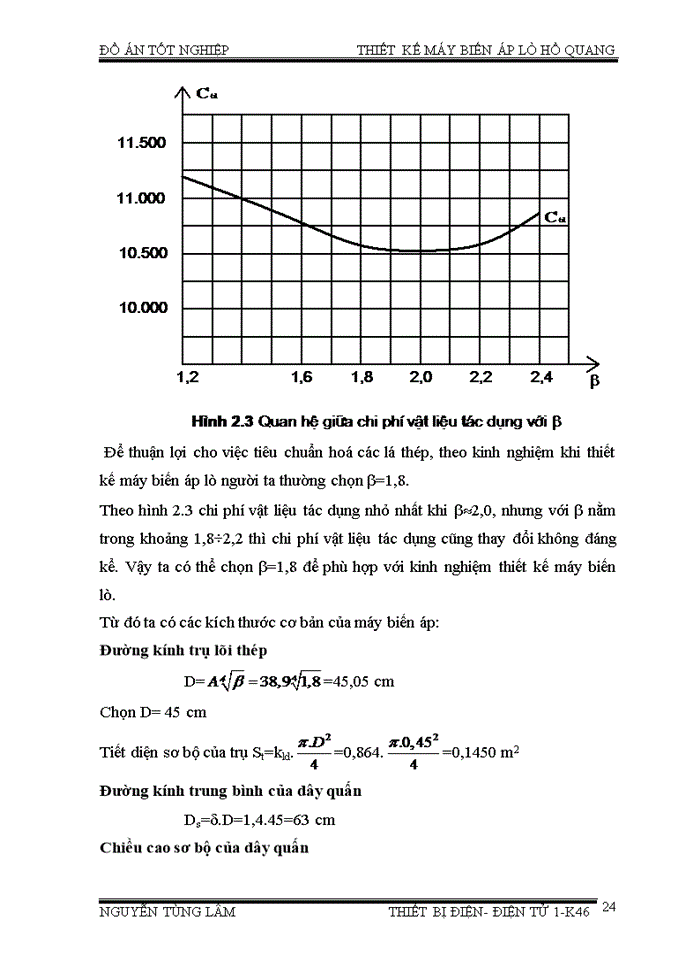 image for page Thiết kế máy biến áp dùng cho lò hồ quang luyện thép với công suất của máy biến áp là 10.000 KVA