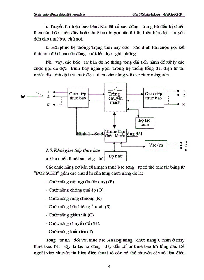 Hoạt động của Tổng đài SPC