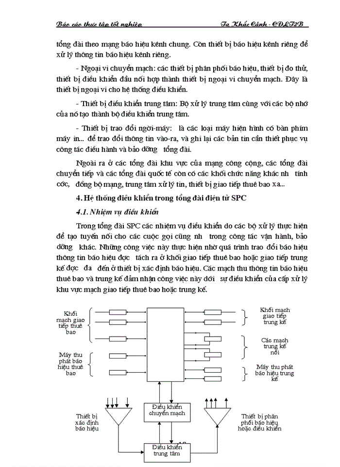 image for page Hoạt động của Tổng đài SPC