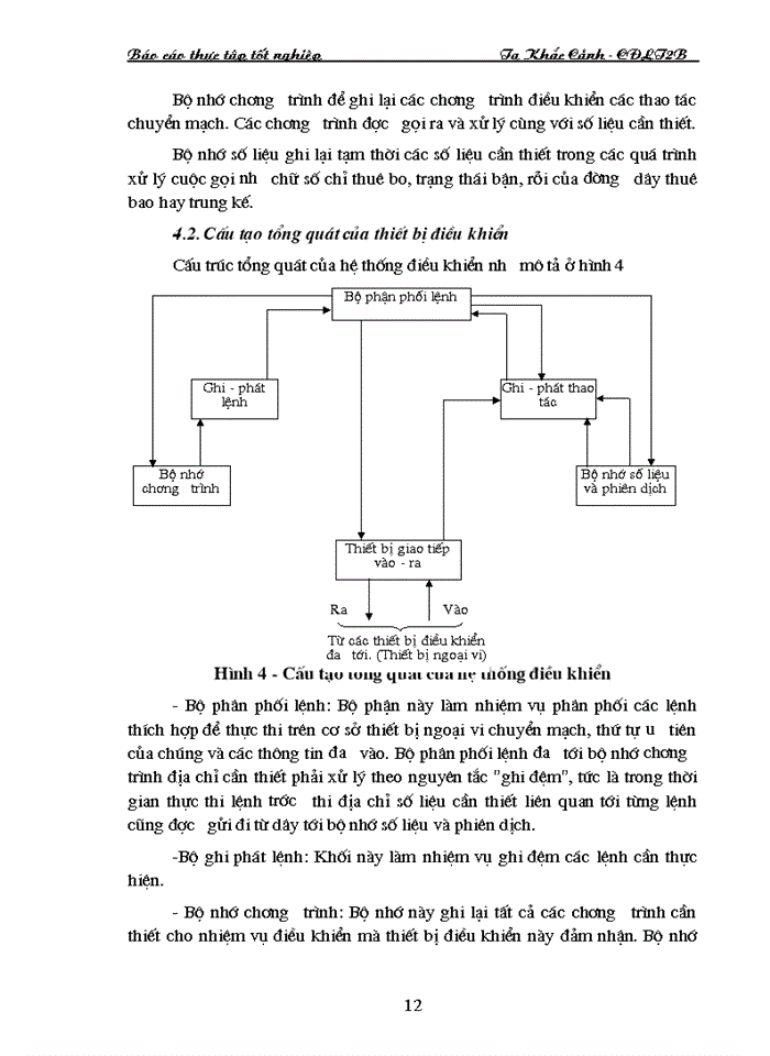 image for page Hoạt động của Tổng đài SPC
