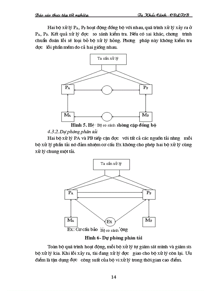 image for page Hoạt động của Tổng đài SPC