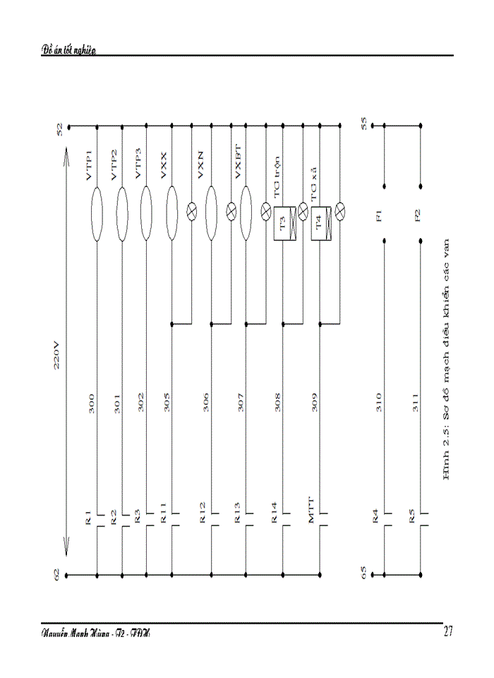 image for page Thiết kế trạm trộn bê tông 30m3/h dùng PLC S7-200