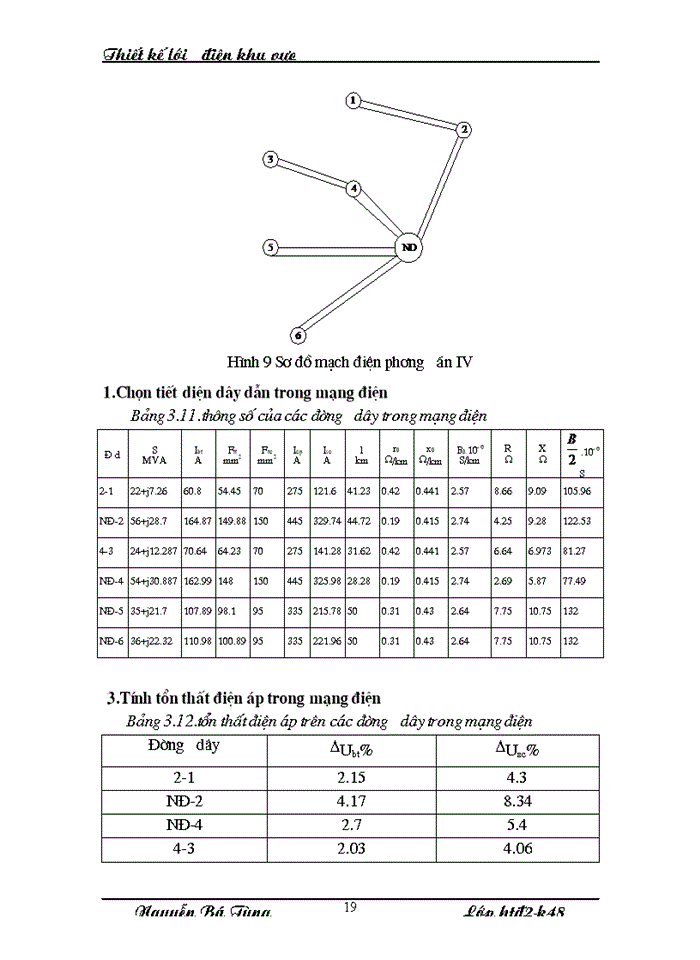 image for page Đồ án môn học Lưới điện