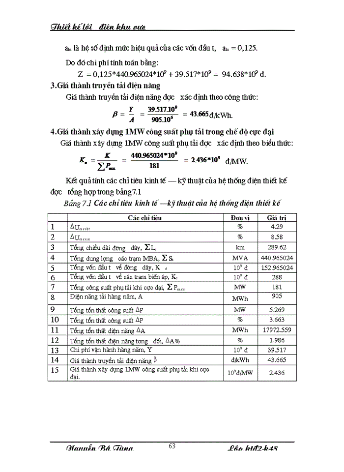 image for page Đồ án môn học Lưới điện