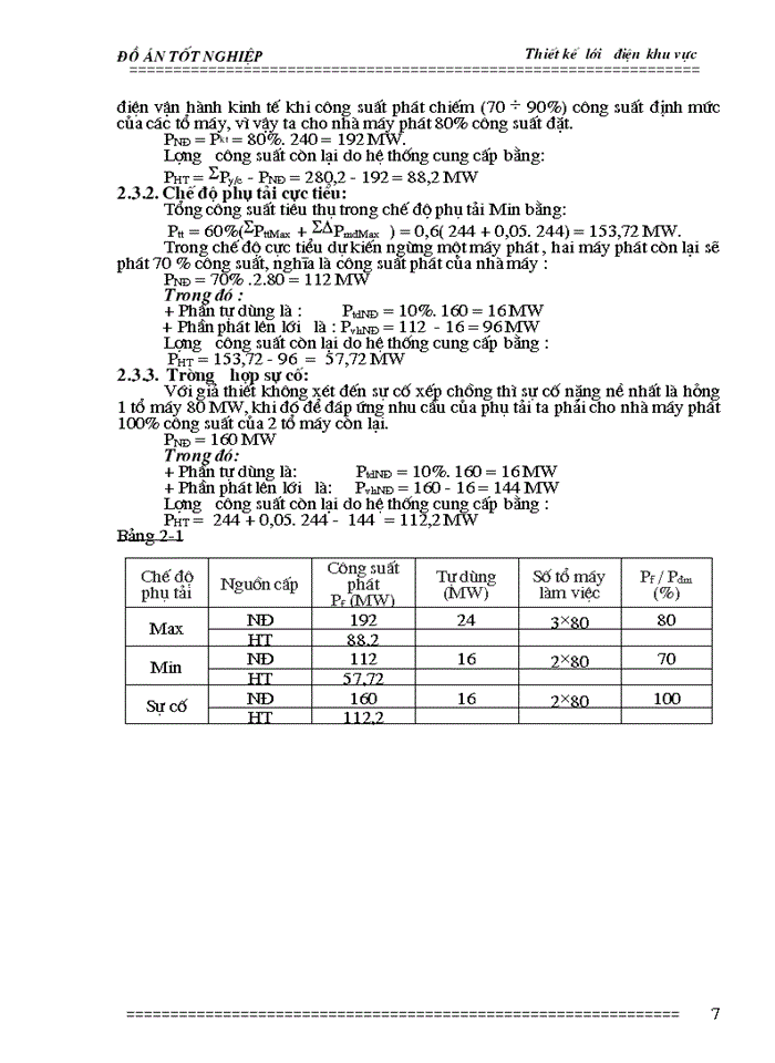 image for page Thiết kế trạm biến áp 2100 kVA - 22/ 0,4 kV