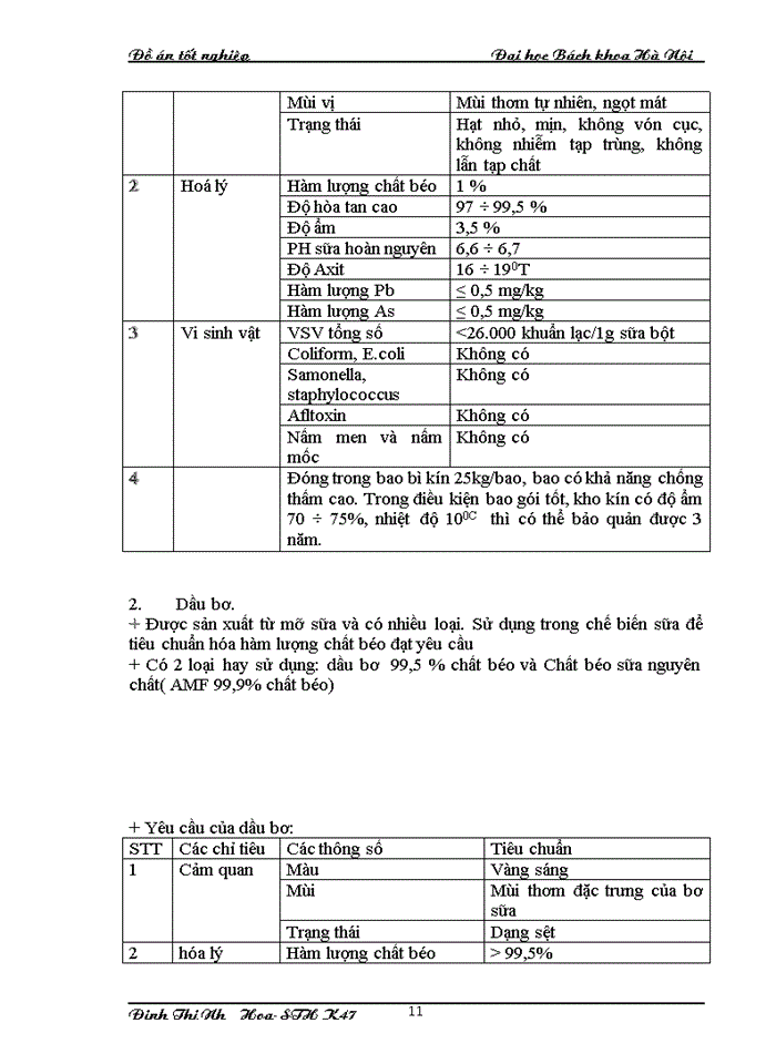 image for page thiết kế nhà máy chế biến sữa sử dụng nguyên liệu từ sữa bột