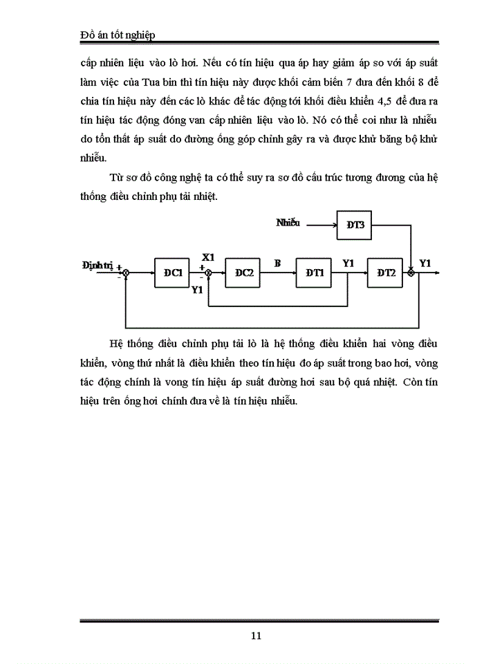 image for page Tối ưu hoá hệ thống mức nươc bao hơi nhà máy nhiệt điện phả lại i