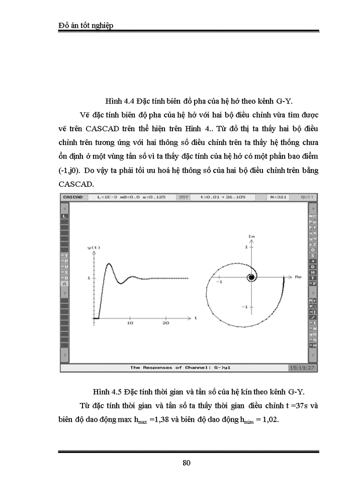 image for page Tối ưu hoá hệ thống mức nươc bao hơi nhà máy nhiệt điện phả lại i