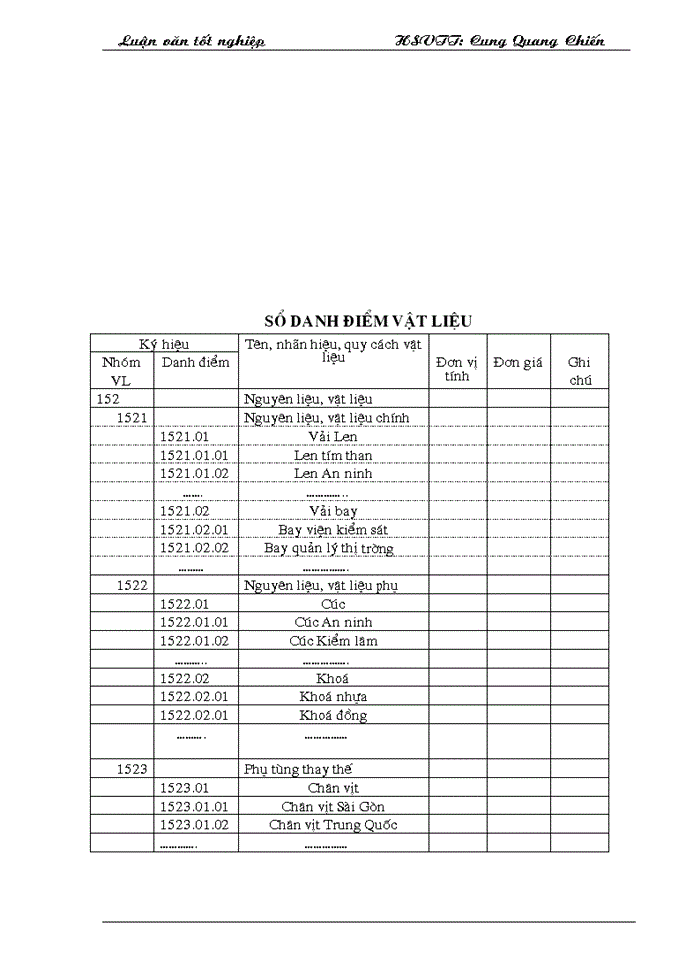 image for page Thực tế công tác kế toán nguyên liệu vật liệu và công cụ dụng cụ tại công ty TNHH SX&DV Thương Mại Hoàng Gia
