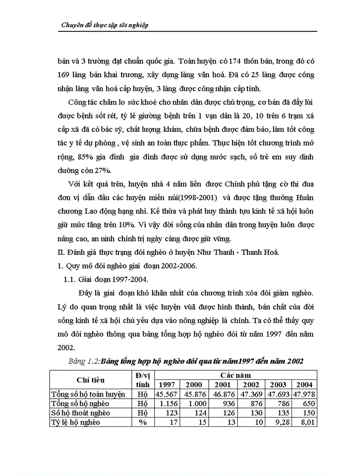image for page Thực trạng và giải pháp Xoá đói giảm nghèo ở huyện Như Thanh – Thanh Hoá