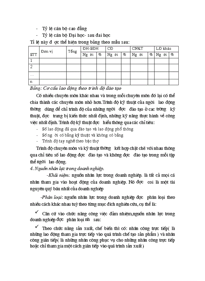 image for page Một số biện pháp nâng cao chất lượng nguồn nhân lực tại công ty cổ phần May Thăng Long