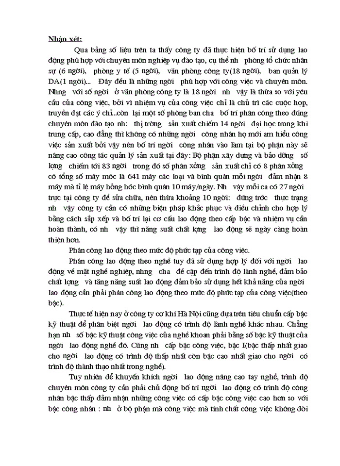 image for page Phân tích thực trạng nhằm nâng cao hiệu quả sử dụng nguồn nhân lực tại công ty TNHHNN một thành viên Cơ Khí Hà Nội