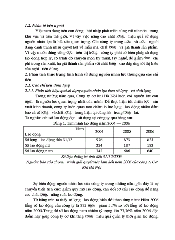 image for page Phân tích thực trạng nhằm nâng cao hiệu quả sử dụng nguồn nhân lực tại công ty TNHHNN một thành viên Cơ Khí Hà Nội