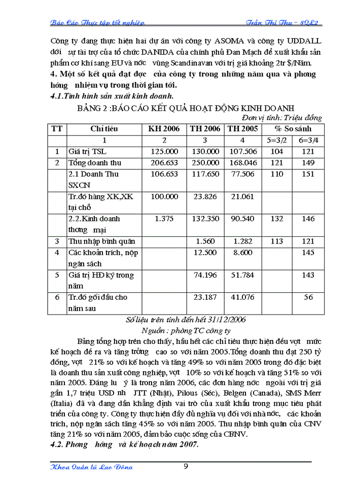image for page Tìm hiểu về thực trạng công tác Bảo hộ lao động trong Công ty TNHH nhà nước một thành viên Cơ khí Hà Nội