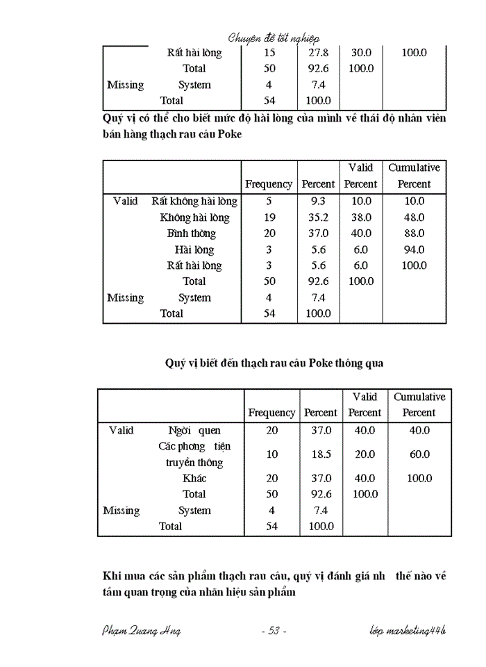 image for page Chương trình nghiên cứu nhằm đánh giá sự nhận biết của người tiêu dùng đối vơi các sản phẩm thạch rau câu Poke