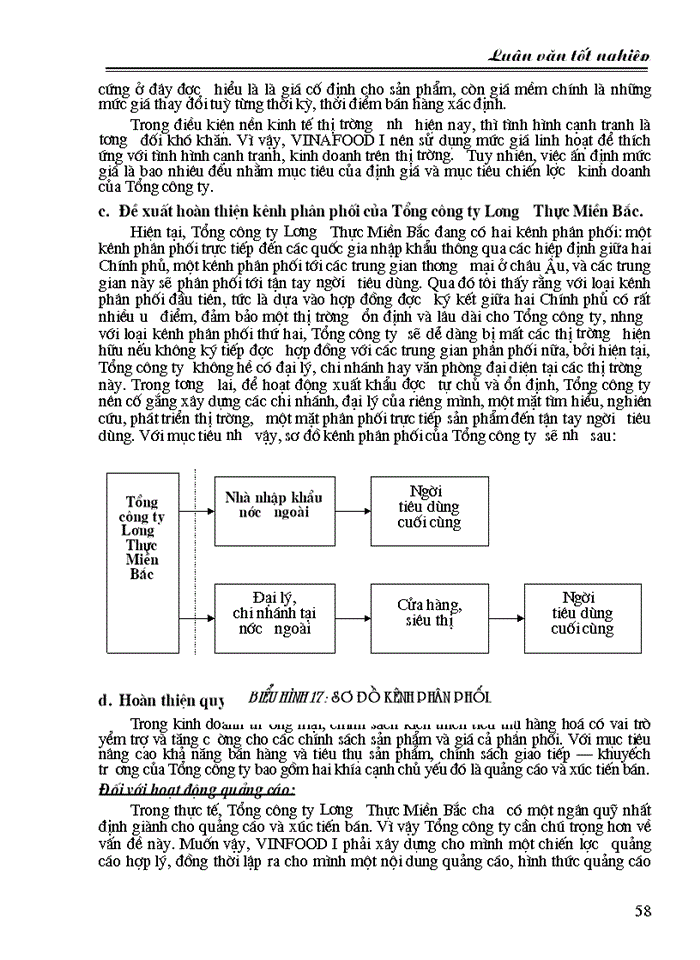 image for page Cơ sở lý luận của chiến lược xuất khẩu  công ty kinh doanh quốc tế.