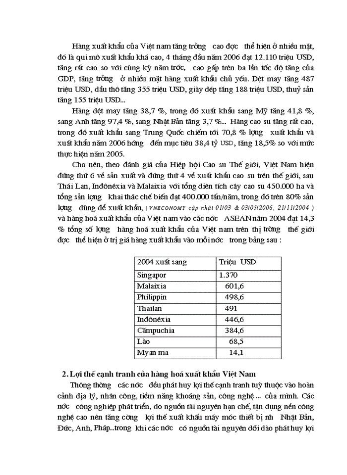 Lợi thế cạnh tranh của hàng hóa xuất khẩu Việt Nam trên thị trường thế giới và giải pháp nâng cao lợi thế cạnh tranh